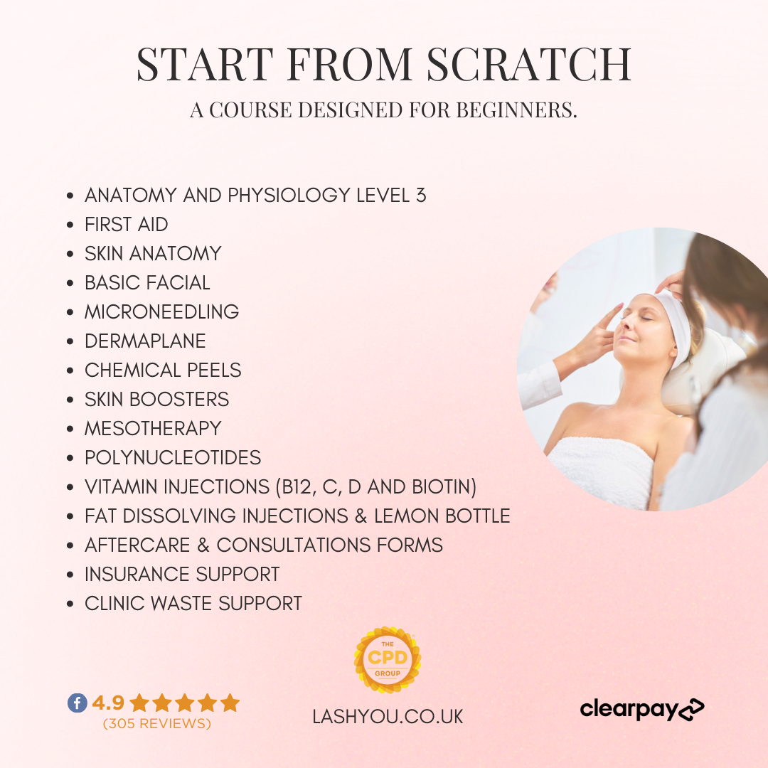 Start from Scratch - Exmouth