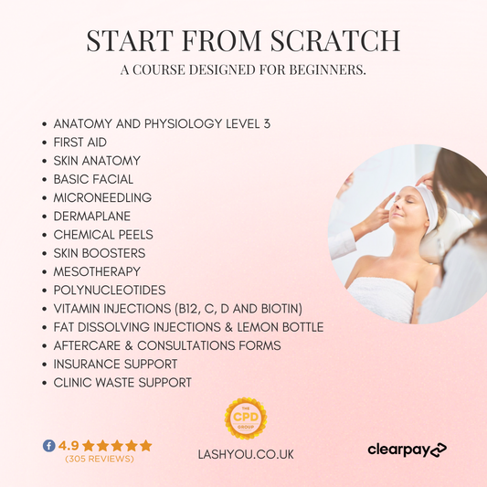 Start from Scratch - Warwick